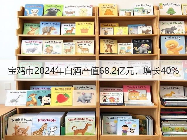 宝鸡市2024年白酒产值68.2亿元，增长40%(图1)