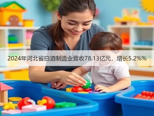 2024年河北省白酒制造业营收78.13亿元，增长5.2%%(图5)