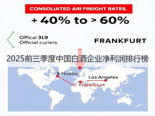 2025前三季度中国白酒企业净利润排行榜(图1) 2025前三季度中国白酒企业净利润排行榜(图1)