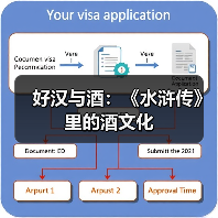 好汉与酒:《水浒传》里的酒文化(图1) 好汉与酒:《水浒传》里的酒文化(图1)