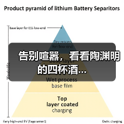 告别喧嚣,看看陶渊明的四杯酒...(图1) 告别喧嚣,看看陶渊明的四杯酒...(图1)