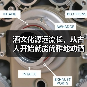 酒文化源远流长,从古人开始就能优雅地劝酒!(图3) 酒文化源远流长,从古人开始就能优雅地劝酒!(图3)