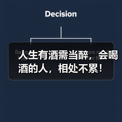 人生有酒需当醉,会喝酒的人,相处不累!(图1) 人生有酒需当醉,会喝酒的人,相处不累!(图1)