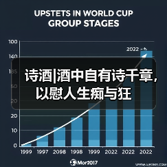 诗酒|酒中自有诗千章,以慰人生痴与狂(图4) 诗酒|酒中自有诗千章,以慰人生痴与狂(图4)