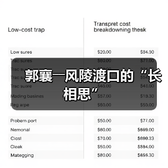 郭襄――风陵渡口的“长相思”(图4) 郭襄――风陵渡口的“长相思”(图4)
