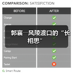 郭襄――风陵渡口的“长相思”(图1) 郭襄――风陵渡口的“长相思”(图1)