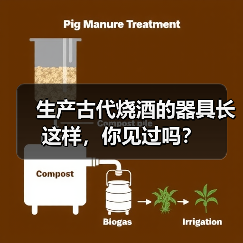生产古代烧酒的器具长这样,你见过吗?(图4) 生产古代烧酒的器具长这样,你见过吗?(图4)