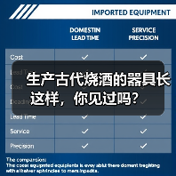 生产古代烧酒的器具长这样,你见过吗?(图1) 生产古代烧酒的器具长这样,你见过吗?(图1)
