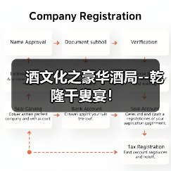 酒文化之豪华酒局--乾隆千叟宴!(图4) 酒文化之豪华酒局--乾隆千叟宴!(图4)