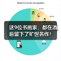 这9位书画家,都在酒后留下了旷世名作!(图2) 这9位书画家,都在酒后留下了旷世名作!(图2)