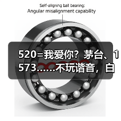 520=我爱你?茅台、1573……不玩谐音,白酒的命名都有何讲究?(图2) 520=我爱你?茅台、1573……不玩谐音,白酒的命名都有何讲究?(图2)