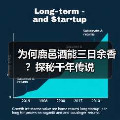 为何鹿邑酒能三日余香?探秘千年传说(图4) 为何鹿邑酒能三日余香?探秘千年传说(图4)