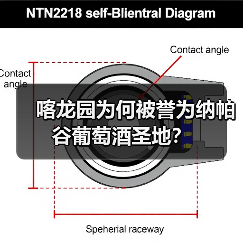 喀龙园为何被誉为纳帕谷葡萄酒圣地?(图2) 喀龙园为何被誉为纳帕谷葡萄酒圣地?(图2)