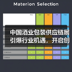 中国酒业包装供应链展引爆行业机遇，开启创