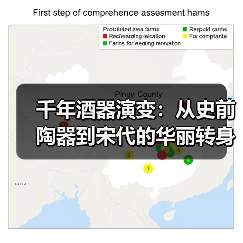 千年酒器演变：从史前陶器到宋代的华丽转身