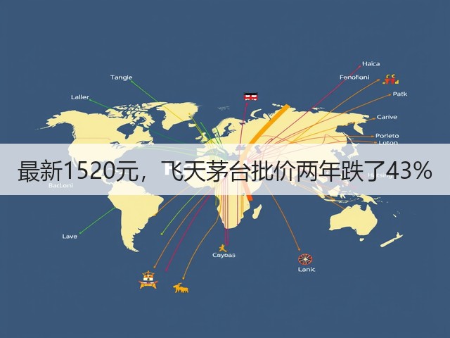 最新1520元，飞天茅台批价两年跌了43%(图5)