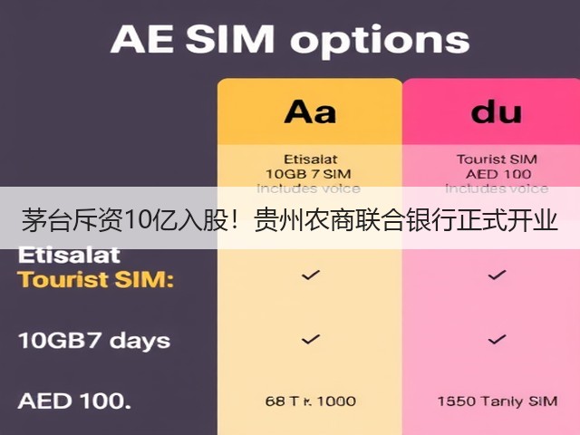 茅台斥资10亿入股！贵州农商联合银行正式开业(图1)