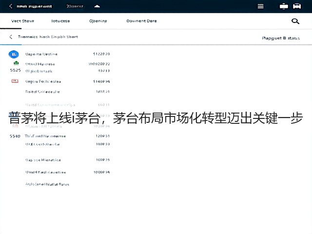 普茅将上线i茅台,茅台布局市场化转型迈出关键一步(图2) 普茅将上线i茅台,茅台布局市场化转型迈出关键一步(图2)