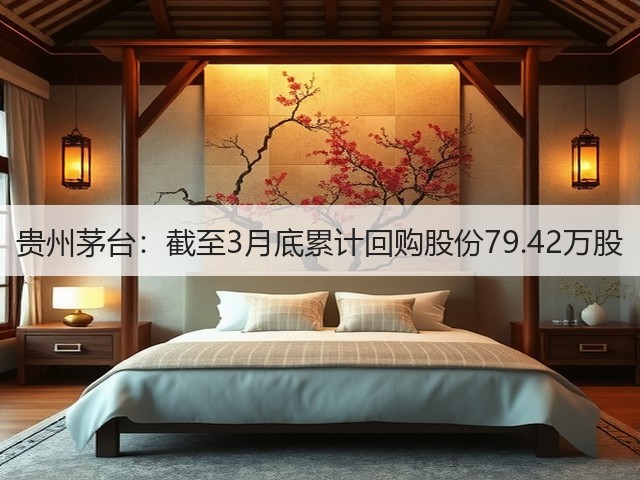 贵州茅台：截至3月底累计回购股份79.42万股(图2)