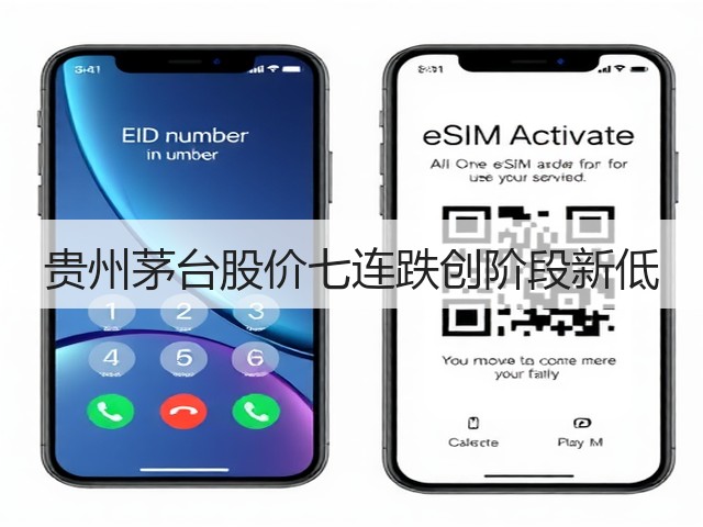 贵州茅台股价七连跌创阶段新低(图2) 贵州茅台股价七连跌创阶段新低(图2)