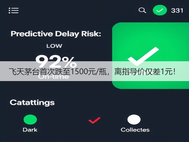 飞天茅台首次跌至1500元/瓶，离指导价仅差1元！(图4)