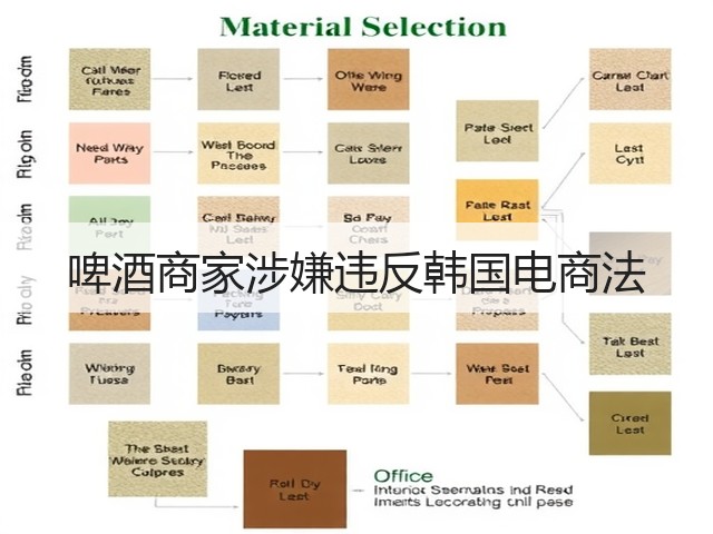 啤酒商家涉嫌违反韩国电商法(图3) 啤酒商家涉嫌违反韩国电商法(图3)