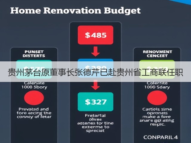 贵州茅台原董事长张德芹已赴贵州省工商联任职(图1)