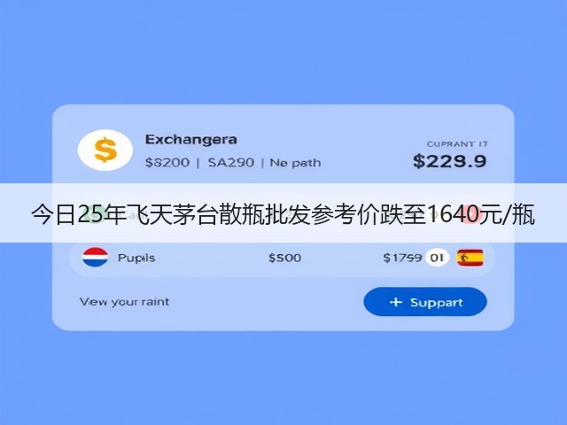 今日25年飞天茅台散瓶批发参考价跌至1640元/瓶(图4)