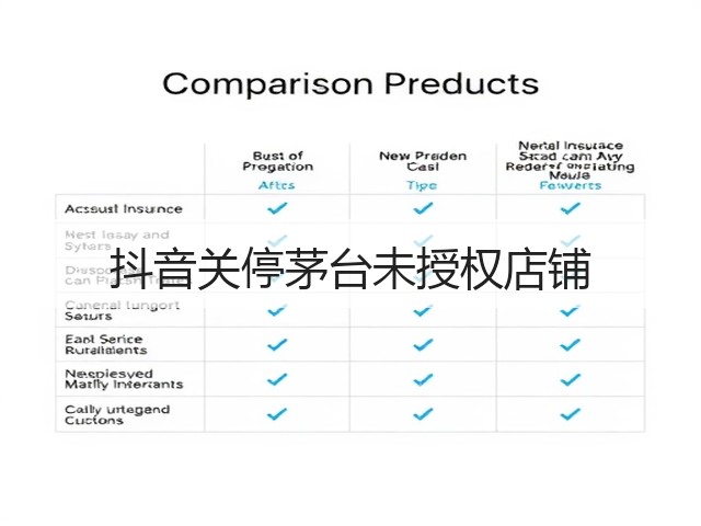 抖音关停茅台未授权店铺(图1) 抖音关停茅台未授权店铺(图1)