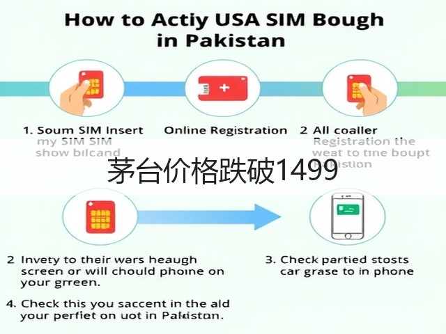 茅台价格跌破1499(图3)